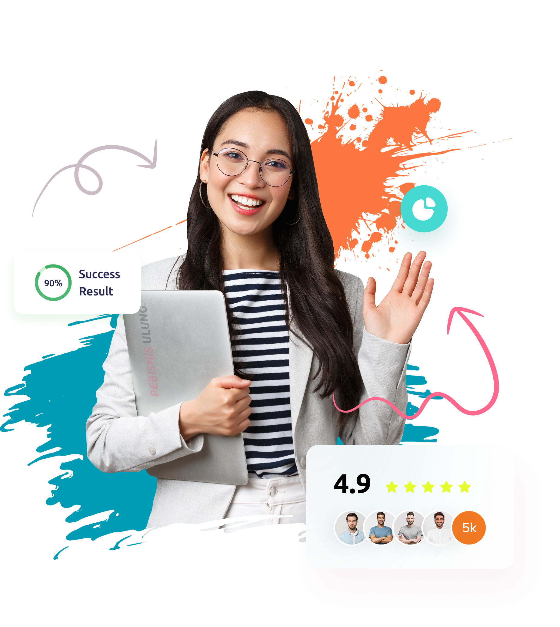 Why choose Bisjhintus?